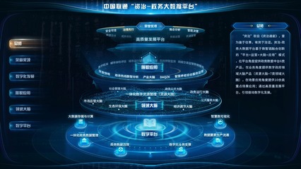 2023年數(shù)字浪潮 網(wǎng)絡(luò)技術(shù)服務(wù)領(lǐng)域那些振奮人心的創(chuàng)新成果